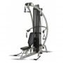 Maquina multipolea Mod. M1